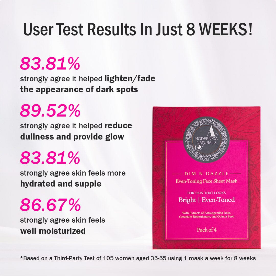 Dim N Dazzle Even-Toning Face Sheet Mask – Brightens, Hydrates Dull, Dry, Aging Textured Skin - Unique ‘Serum-Drench Method’ with Sappan Wood Bark & Manjistha – Best Banana Fiber Sheet Mask for Glowing, Glass-Like Skin Face Mask A Modernica Naturalis