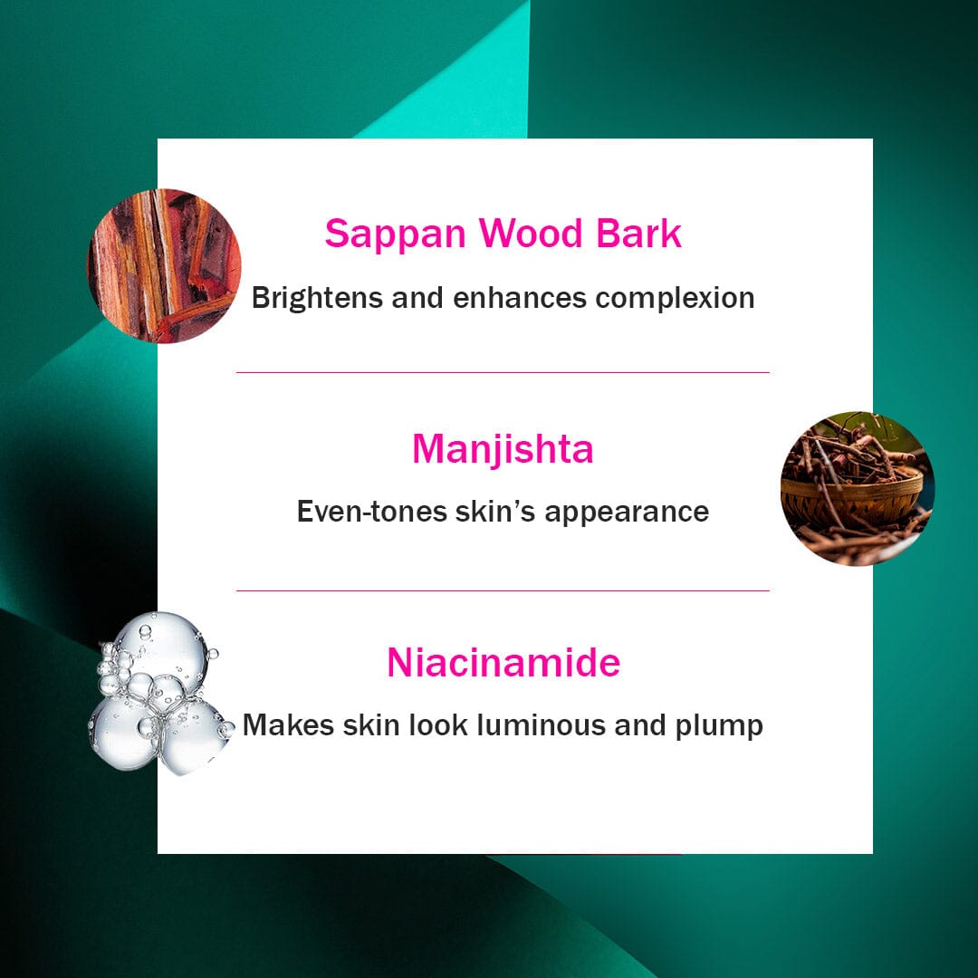 Dim N Dazzle Even-Toning Face Sheet Mask – Brightens, Hydrates Dull, Dry, Aging Textured Skin - Unique ‘Serum-Drench Method’ with Sappan Wood Bark & Manjistha – Best Banana Fiber Sheet Mask for Glowing, Glass-Like Skin Face Mask A Modernica Naturalis