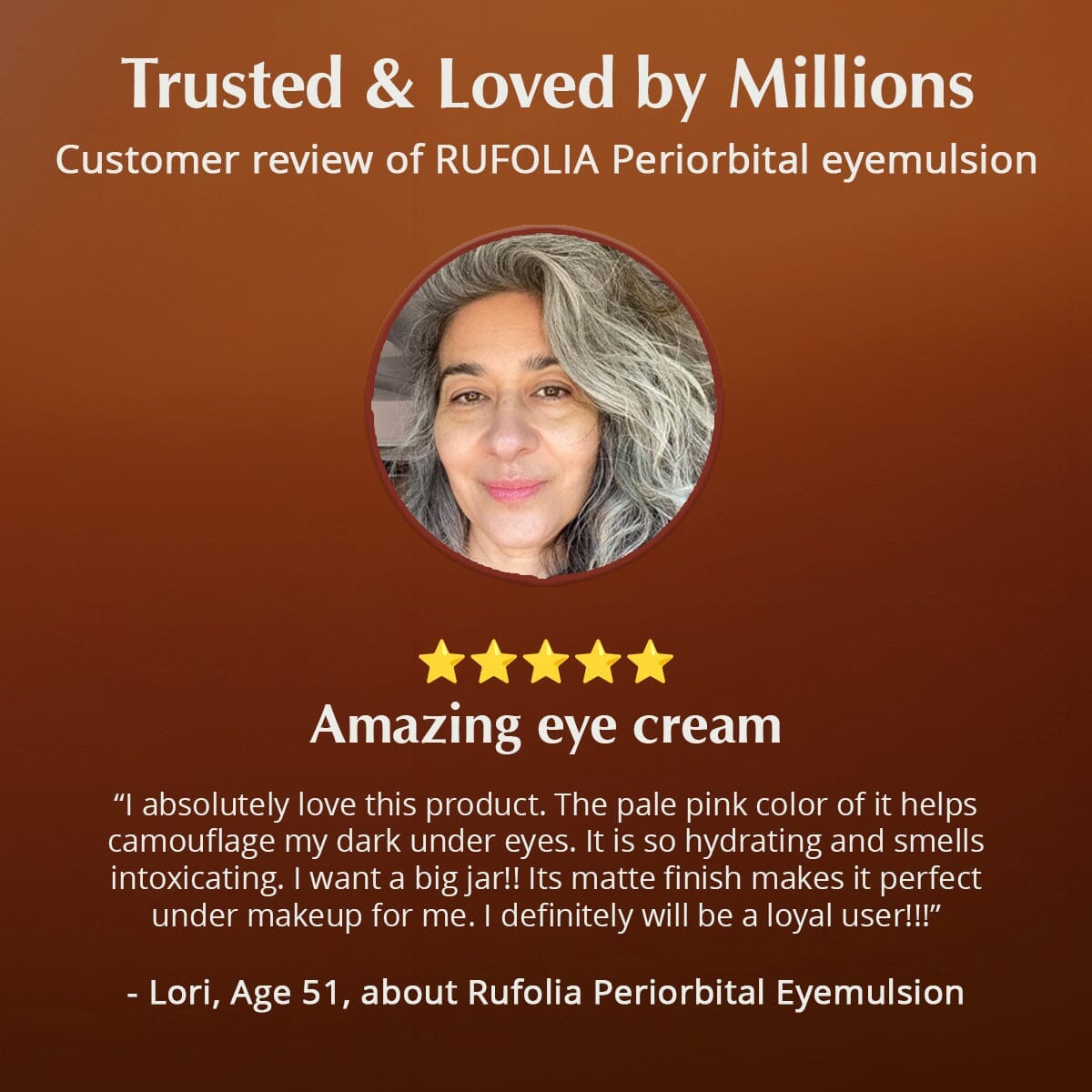 Rufolia PRO Periorbital Eyemulsion - Eye Contour Cream – Brighten, Firm and Moisturize Under-Eyes – New Formula with Manjistha, Aloe Vera, Lotus, and Niacinamide – Best Under-Eye Cream – With Clinically Tested Ingredients Eye Cream A Modernica Naturalis
