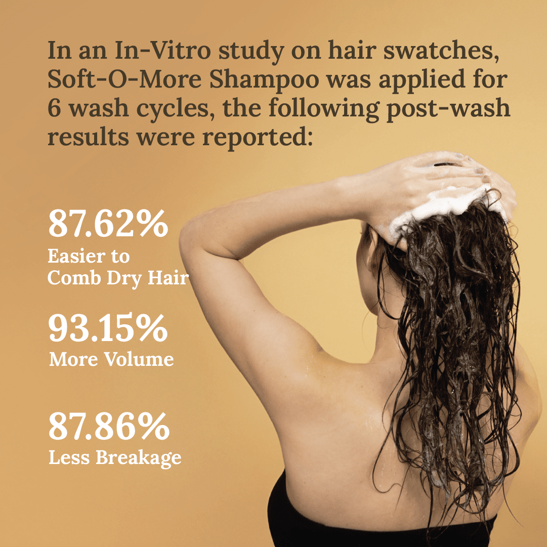 Soft-O-More Shampoo – Cleanses, Moisturizes, Unfrizzes the look of Dry, Dull, Damaged or Aging Hair – Ultra-Hydrating Formula with Moringa, Gotu Kola and Black Gram – Best Shampoo For Damaged, Frizzy Hair Hair Shampoo A Modernica Naturalis