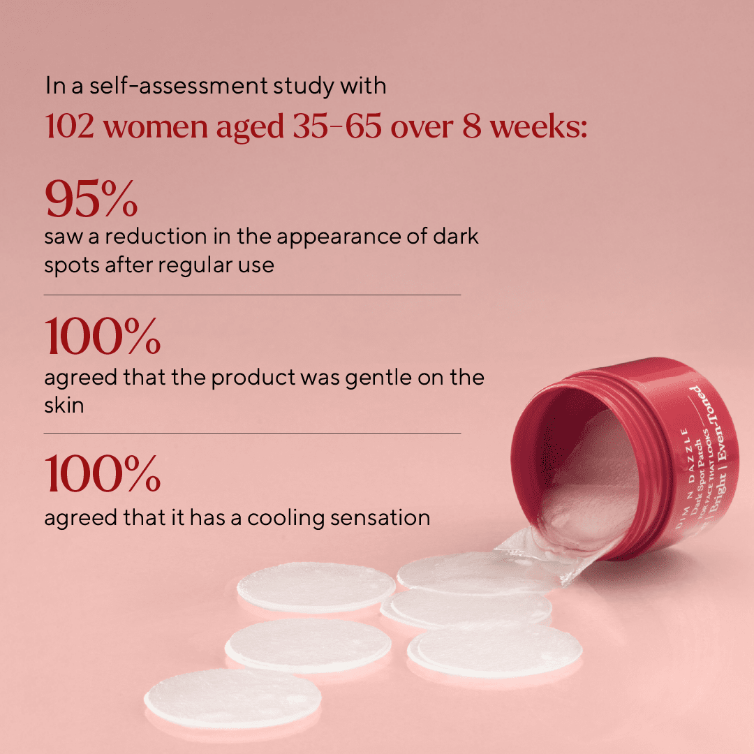 Dim N Dazzle Dark Spot Patch – Even-Tones and Brightens the look of Dark spots, Dry, Patchy Skin - Powered with East Indian Globe Thistle & Arjun Tree Bark– Best Dark Spot Patch for Crystal-Clear Complexion The Ayurveda Experience 