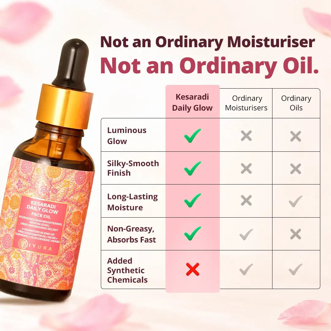 Before application and after application · visible skin transformation